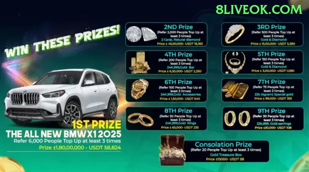 Experiência VIP ngr88 - game